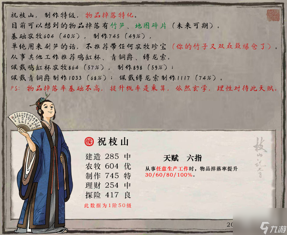 江南百景图祝枝山怎么培养-江南百景图祝枝山培养推荐