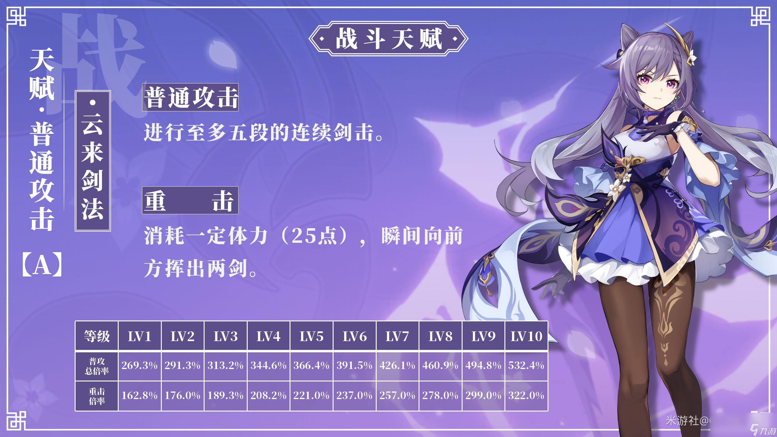 原神2024刻晴天赋加点推荐