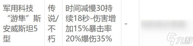 赛博朋克2077军用科技游隼斯安威斯坦5型在哪获得
