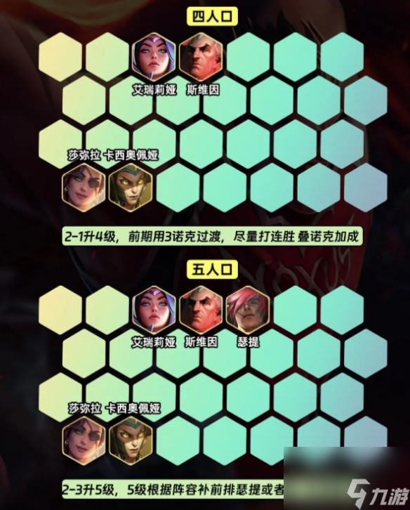 云顶之弈S9.5暴扣诺手阵容玩法攻略