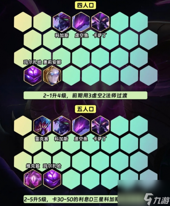 金铲铲之战s9.5核弹妮蔻阵容怎么玩-s9.5核弹妮蔻阵容搭配推荐