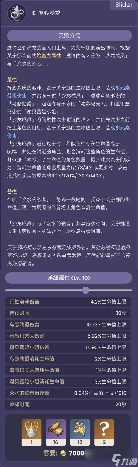 原神芙宁娜是辅助还是主c 水神芙宁娜是辅助还是主C定位介绍