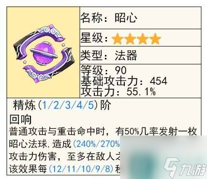 原神夏洛蒂技能说明及配装推荐