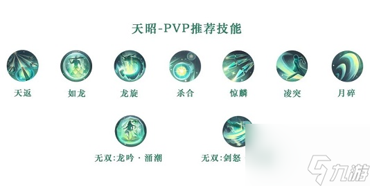 天谕手游天昭技能搭配图
