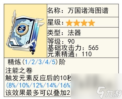 原神夏洛蒂技能及配裝參考一覽