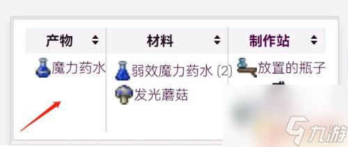 最普通的回蓝泰拉瑞亚药水 泰拉瑞亚蓝药水怎么获得