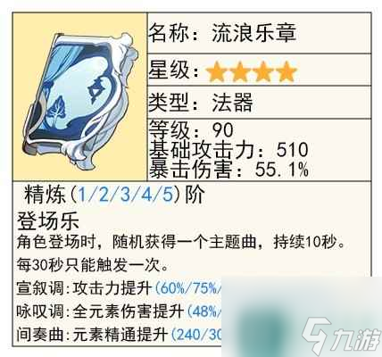 原神夏洛蒂技能说明及配装推荐