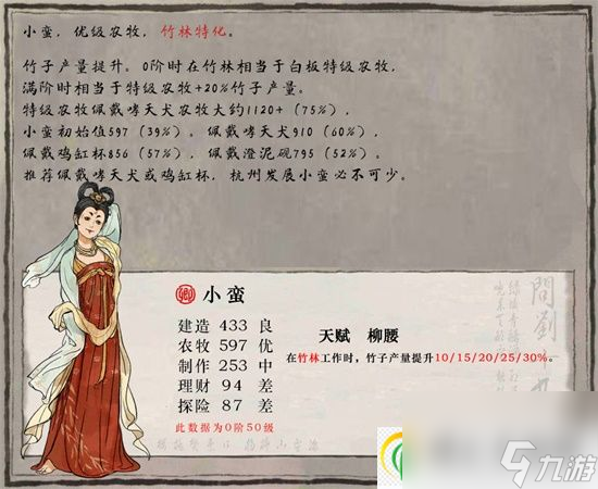 江南百景图小蛮怎么培养 江南百景图小蛮培养攻略