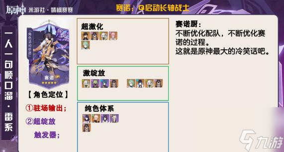 原神4.2复刻角色抽哪个-4.2复刻角色抽取攻略