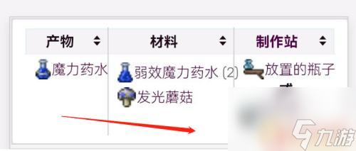 最普通的回蓝泰拉瑞亚药水 泰拉瑞亚蓝药水怎么获得
