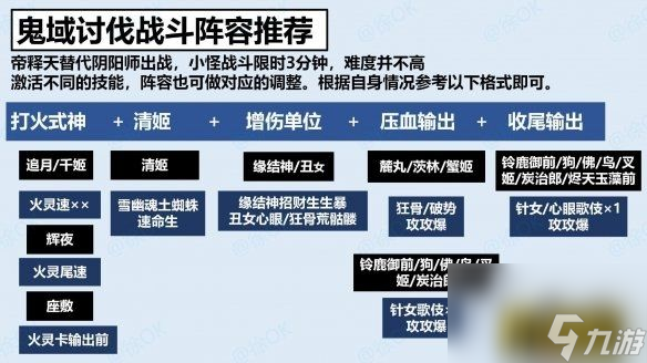 鬼域討伐打法陣容推薦 陰陽師鬼域討伐怎么打