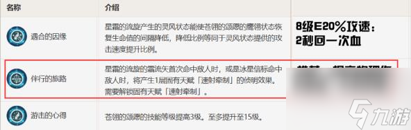原神3.5米卡命座和圣遗物怎么选择？原神攻略介绍