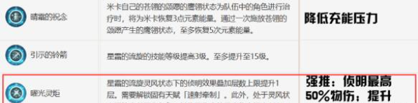 原神3.5米卡命座和圣遗物怎么选择？原神攻略介绍