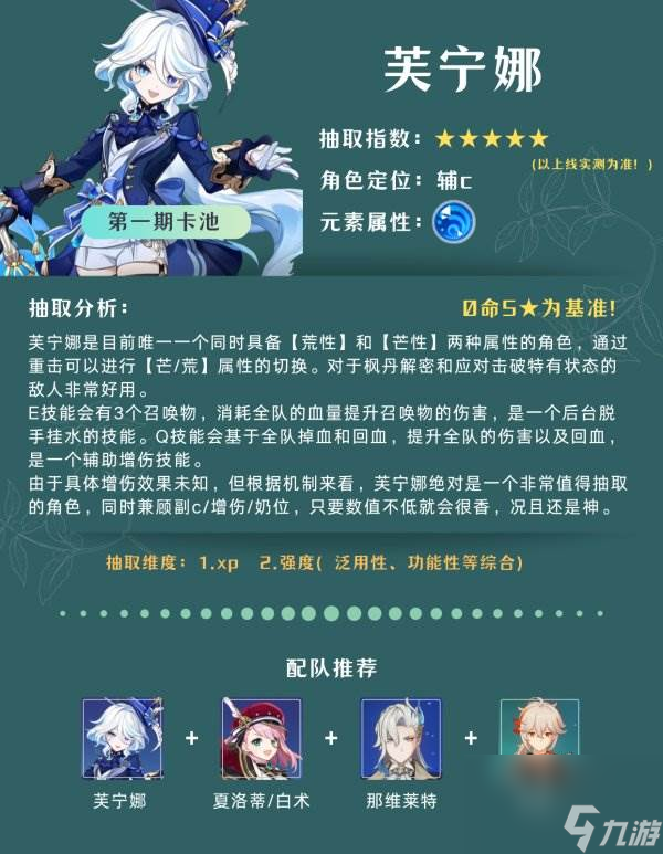 原神4.2版本卡池角色和武器池的抽取分析建议