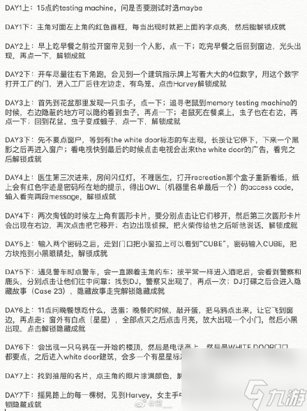 銹湖白門(mén)全成就完成攻略分享 The White Door成就怎么完成