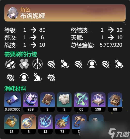 《崩坏星穹铁道》布洛妮娅光锥遗器推荐
