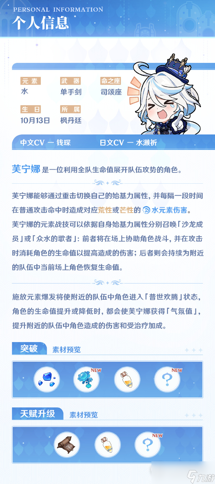 原神芙宁娜突破天赋升级材料