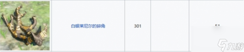 王国之泪1号大师剑和什么材料融合好 塞尔达传说王国之泪1号大师剑融合材料一览