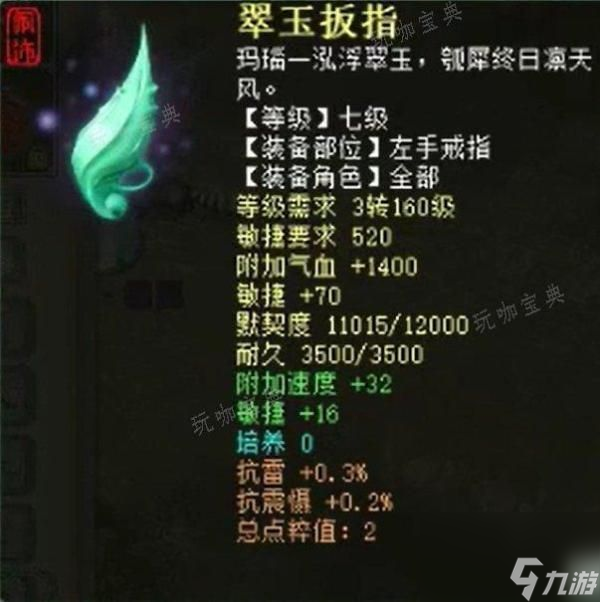 《大话西游2》鬼火鬼怎么搭配装备？鬼火鬼套装搭配推荐