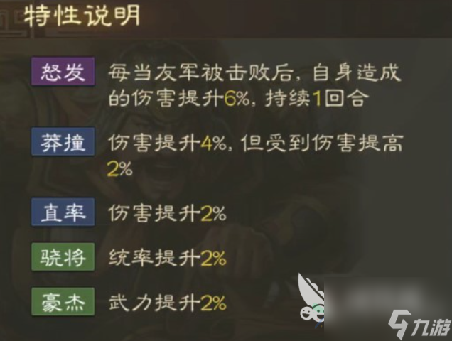 三国志战棋版文丑怎么样 文丑技能属性详解