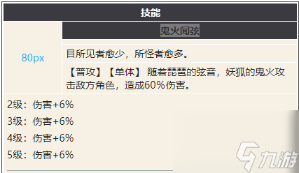 幻书启世录婴宁-聊斋志异婴宁契印搭配技能
