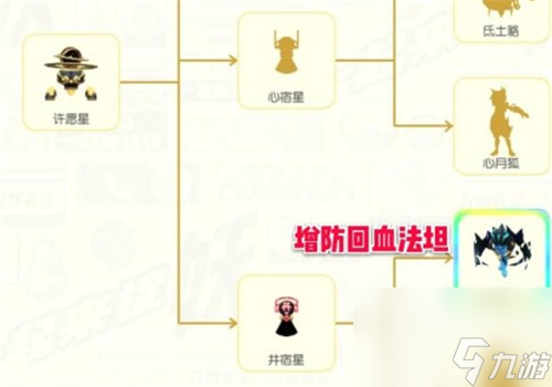 搭配什么妖灵比较好 一起来捉妖轸水蚓技能怎么样