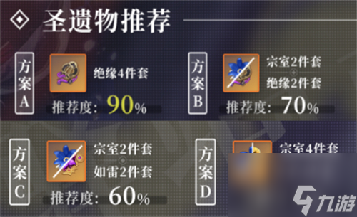 4星圣遗物怎么搭配 原神雷电将军四星圣遗物推荐