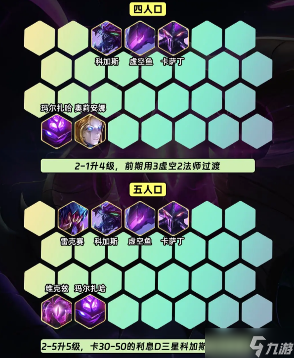 金铲铲之战虚空冲锋机阵容搭配攻略