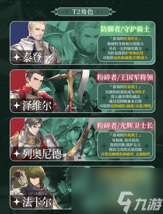 铃兰之剑SSR角色强度榜