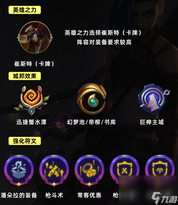 金铲铲之战祖安金狼阵型怎样打