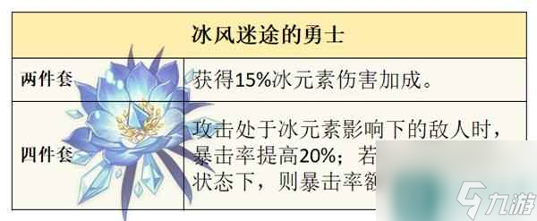 原神夏洛蒂技能说明及配装推荐