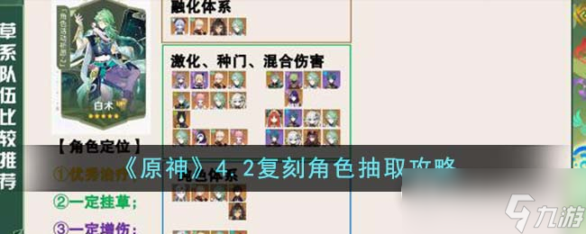 原神4.2复刻角色抽取推荐