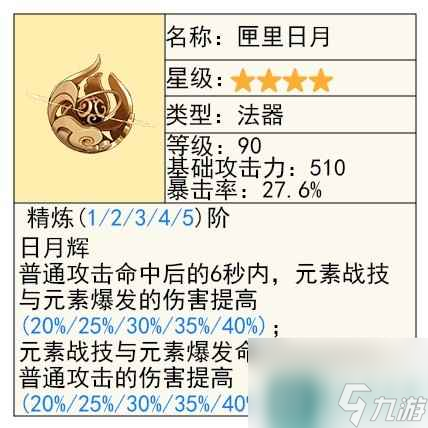 原神夏洛蒂技能说明及配装推荐