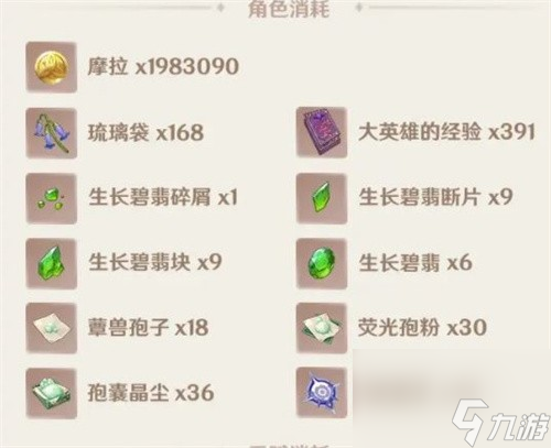 《原神》4.2白術(shù)角色攻略大全