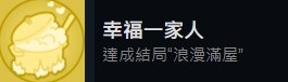 完蛋我被美女包围了林乐清结局攻略 林乐清完美结局成就达成方法