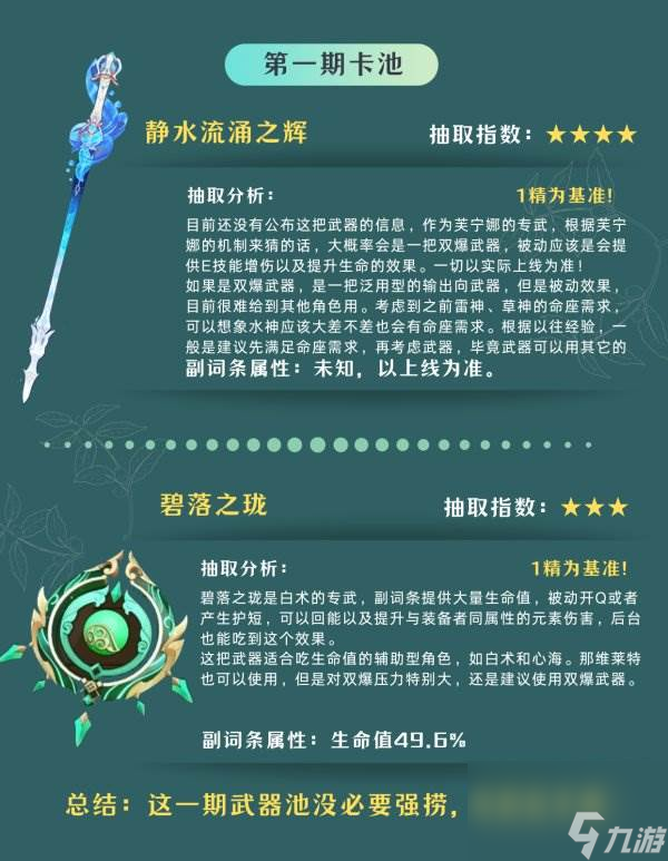 原神4.2版本卡池角色和武器池的抽取分析建议