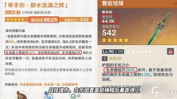原神静水流涌之辉适合谁 静水流涌之辉属性强度及搭配推荐
