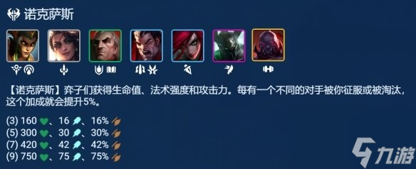 《金铲铲之战》S9.5诺克转沙皇怎么搭配