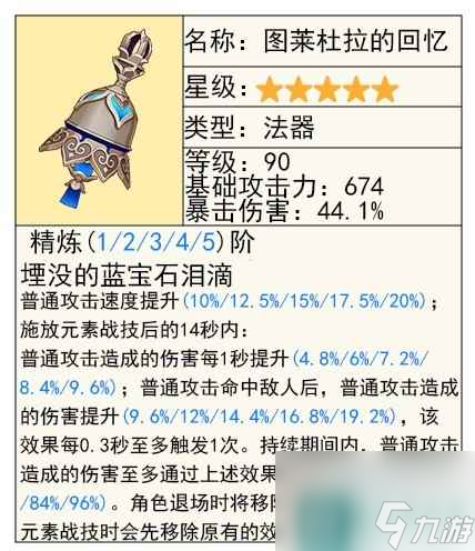 原神夏洛蒂技能说明及配装推荐