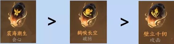 《逆水寒手游》龙吟最高伤害怎么打 龙吟最高伤害打法推荐