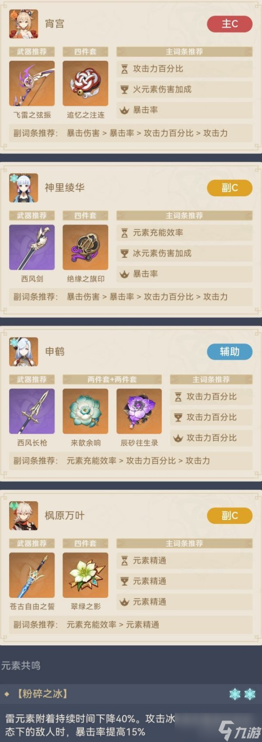 宵宮的頂配融化流，宵宮隊(duì)伍說(shuō)明及操作
