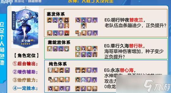 原神4.2版本水神值得抽吗