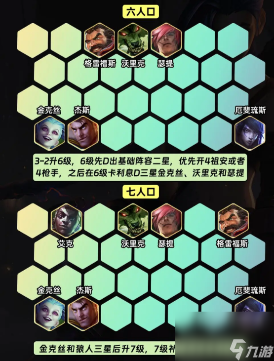 金铲铲之战祖安金狼阵型怎样打