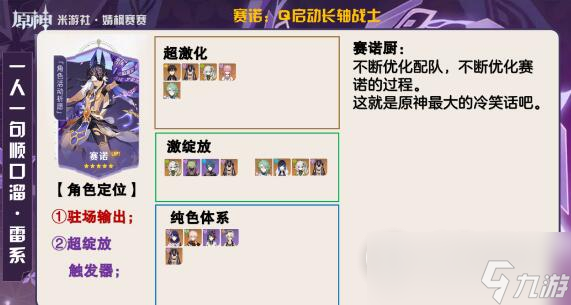 原神4.2复刻角色抽取推荐