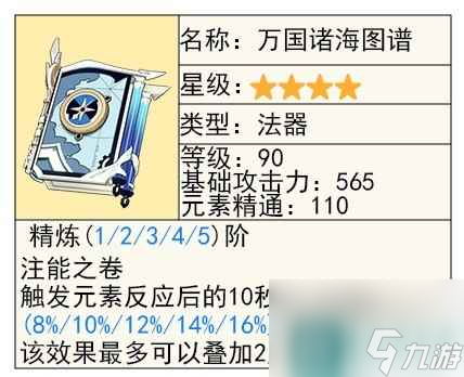 原神夏洛蒂技能说明及配装推荐