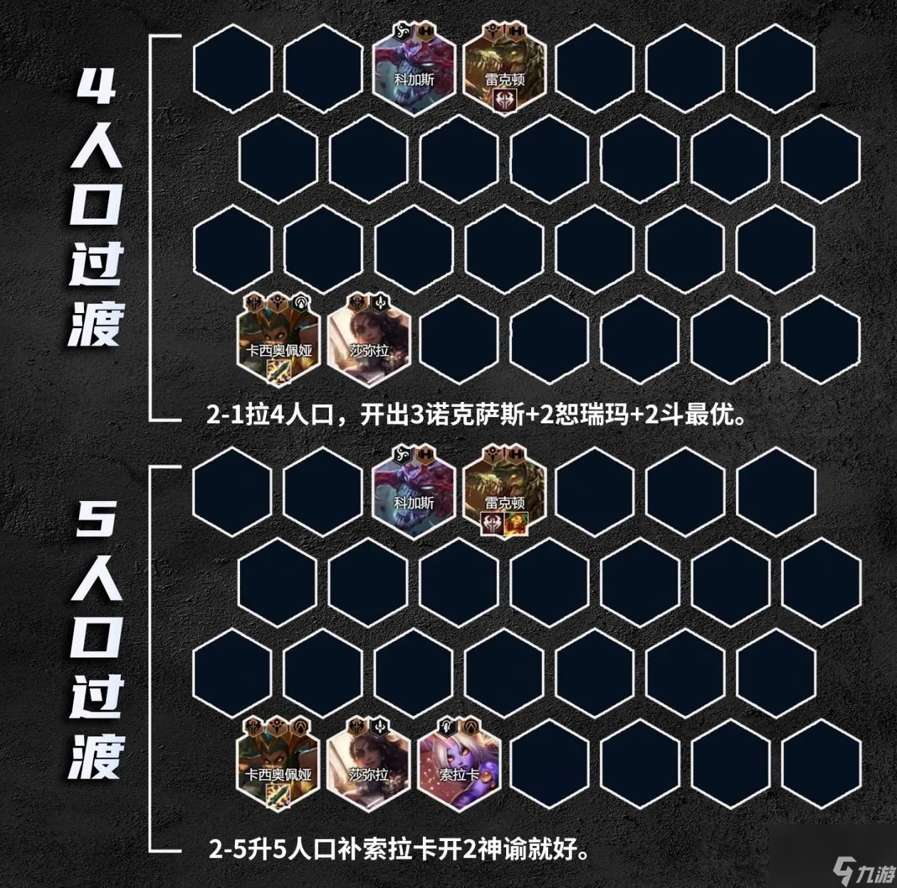 《金铲铲之战》S9.5诺克转沙皇怎么搭配