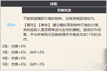 幻书启世录物种起源-物种起源技能契印搭配