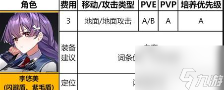 《异界事务所》李悠悠怎么样