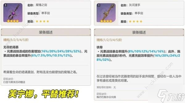 原神静水流涌之辉适合谁 静水流涌之辉属性强度及搭配推荐
