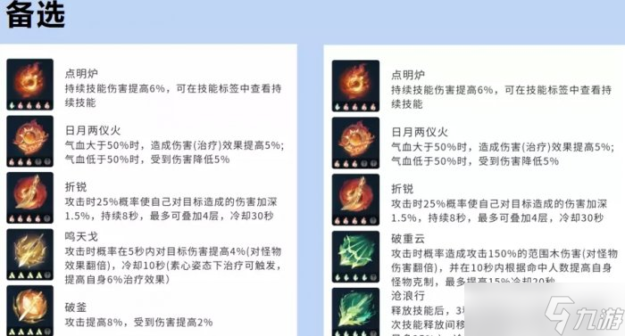 《逆水寒手游》龙吟最高伤害怎么打 龙吟最高伤害打法推荐